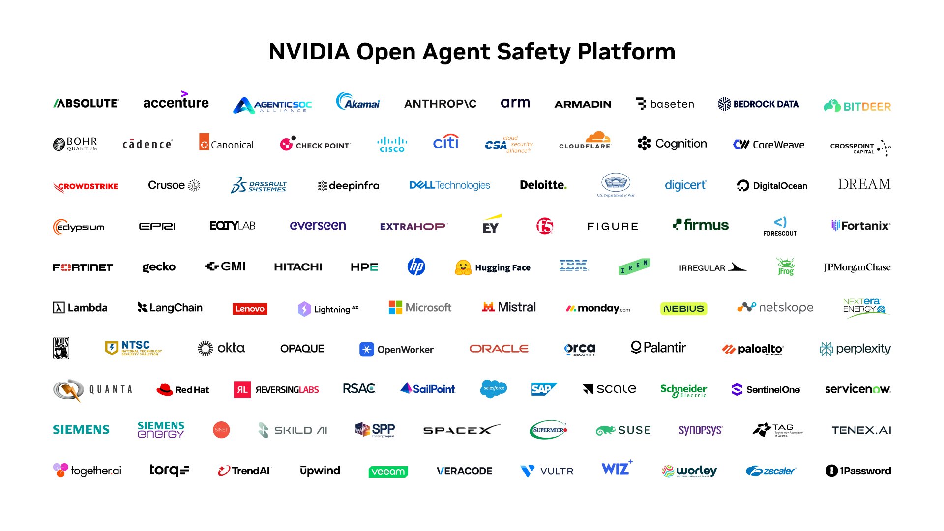 Jensen Huang Unveils NVIDIA Open Agent Safety Platform With 100+ Partners to Build Trust Layer for AI Economy