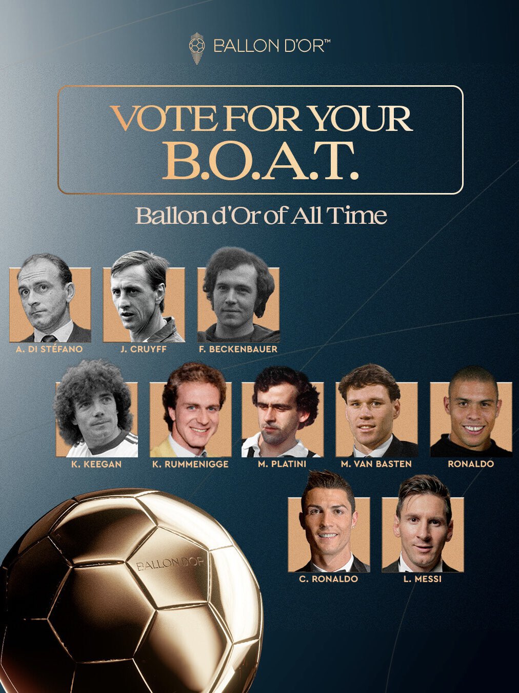 Official All Time Ballon d'Or Nominees Revealed